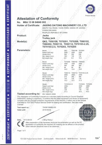 Trolley Jack Tuv & CE Certification