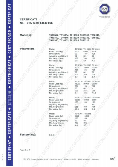 Hydraulic Bottle Jack Tuv & CE Certification